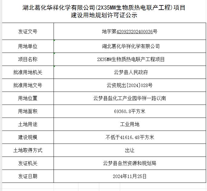 36 号葛化华祥 上传时间2024.11.25 36号 .jpg